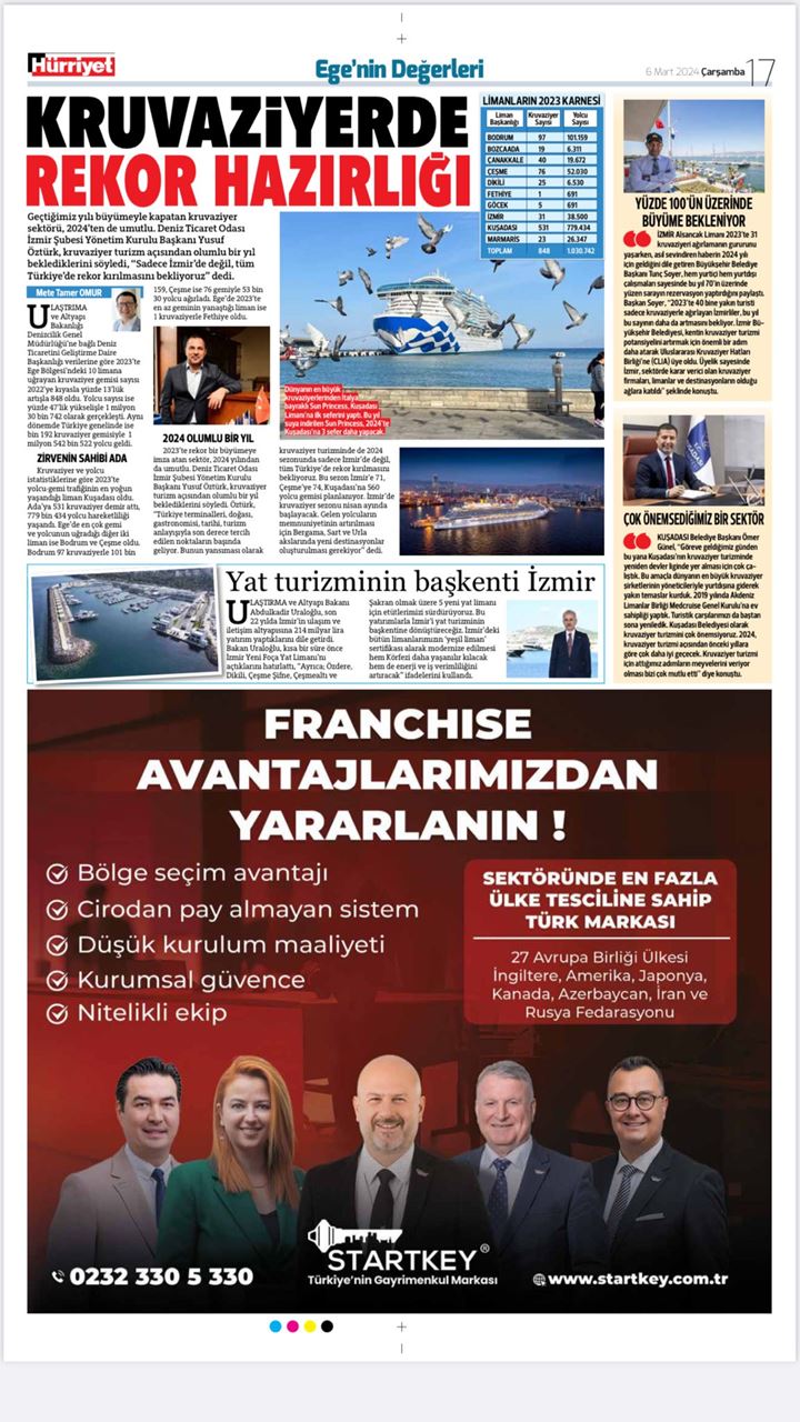 startkey-news